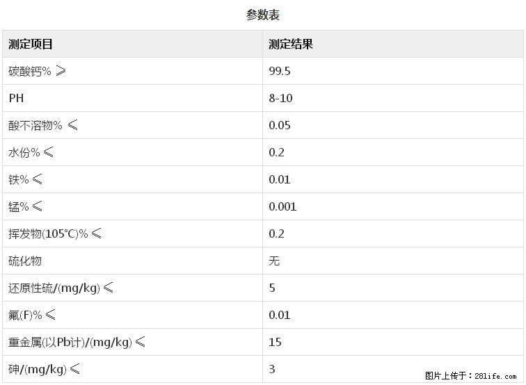 【桂林三鑫新型材料】600目重质碳酸钙 方解石粉重钙粉 - 综合信息 - 其他综合 - 拉萨分类信息 - 拉萨28生活网 lasa.28life.com