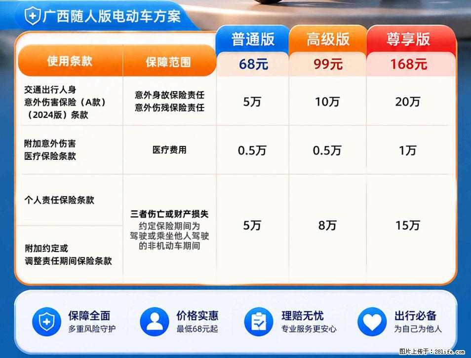 【骑行保障】安全骑行，保障随行！电动车专属保险上线啦！ - 拉萨生活资讯 - 拉萨28生活网 lasa.28life.com